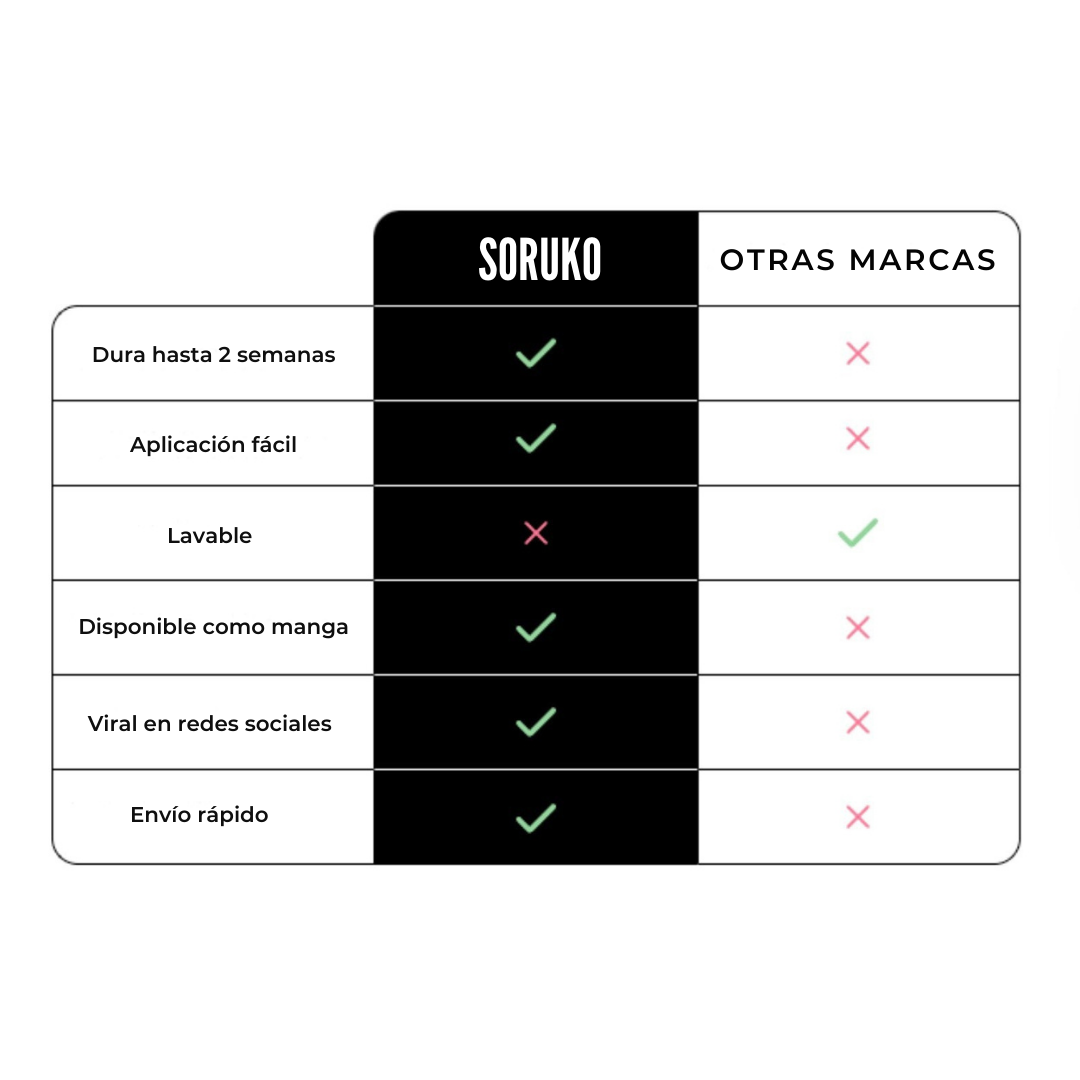 Cruz Sencilla