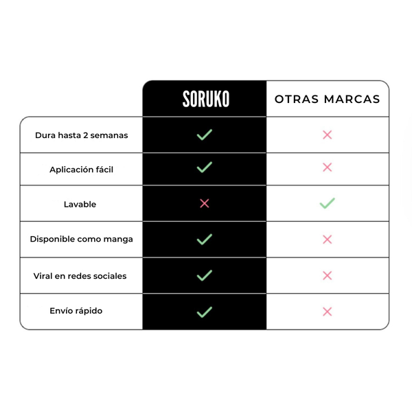 Alma Herida